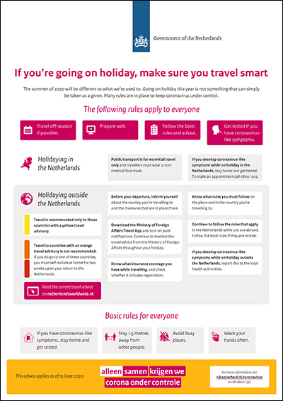 infographic travel smart